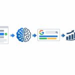 Google AI Headline Rewrite Lebih Serius